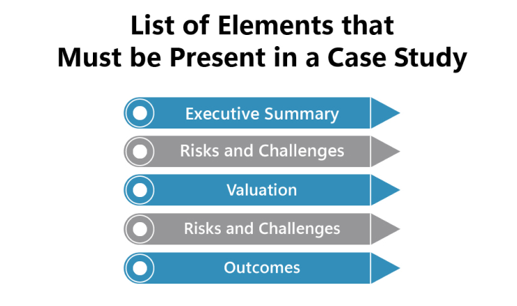 investment banking case study